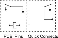 HAT902 Series - Hasco Relays